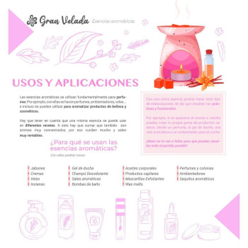 Aromatická esencia marshmallow – Sladká a jemná vôňa marshmallow